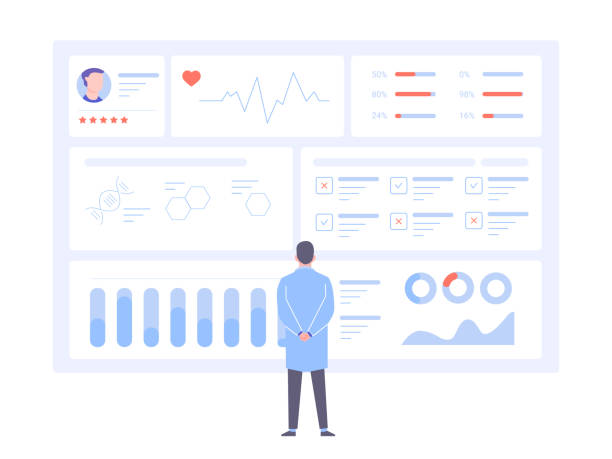 Analytic Dashboard